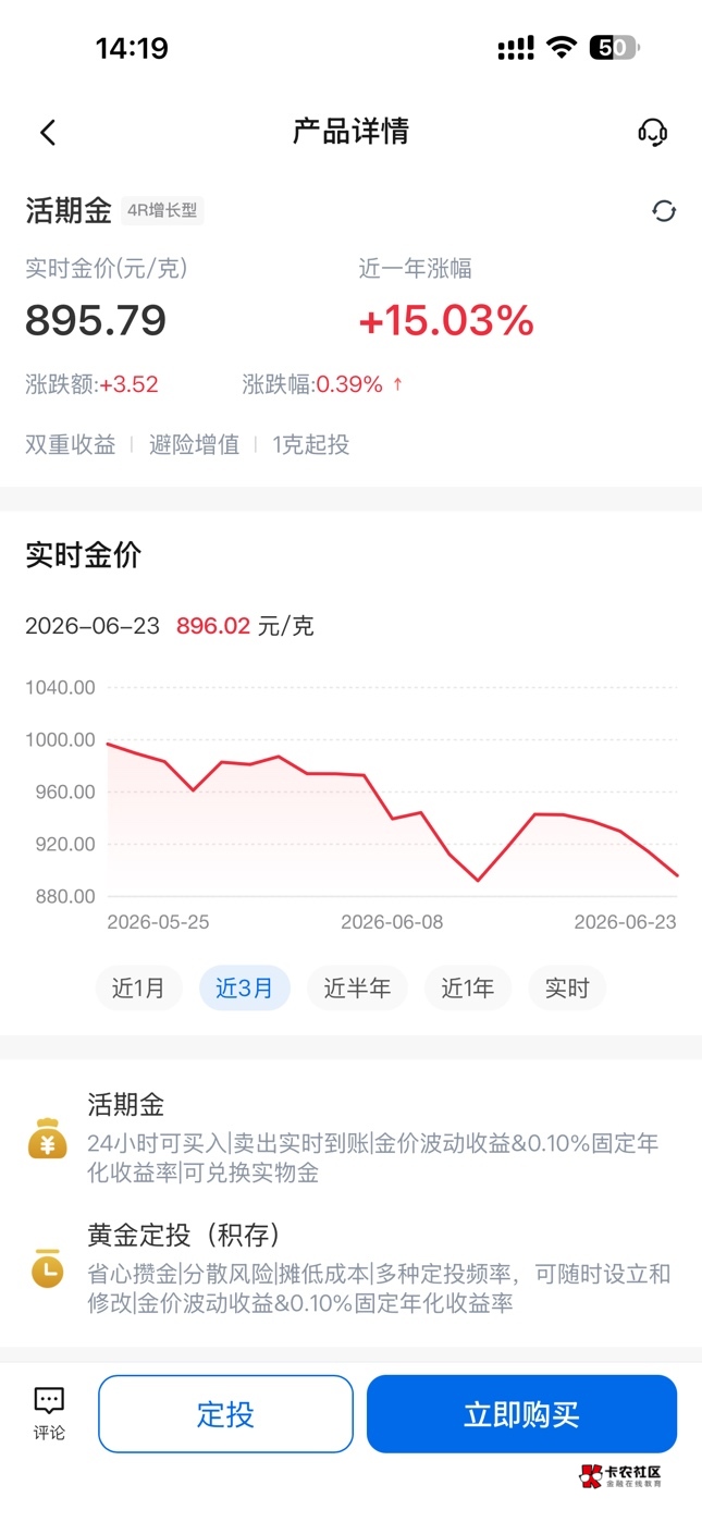 沃日，黄金掉到8字头了，现在是底吗？能抄底了吗？不会是顶吧，8字头，看到多少，老哥38 / 作者:黄大仙11 / 