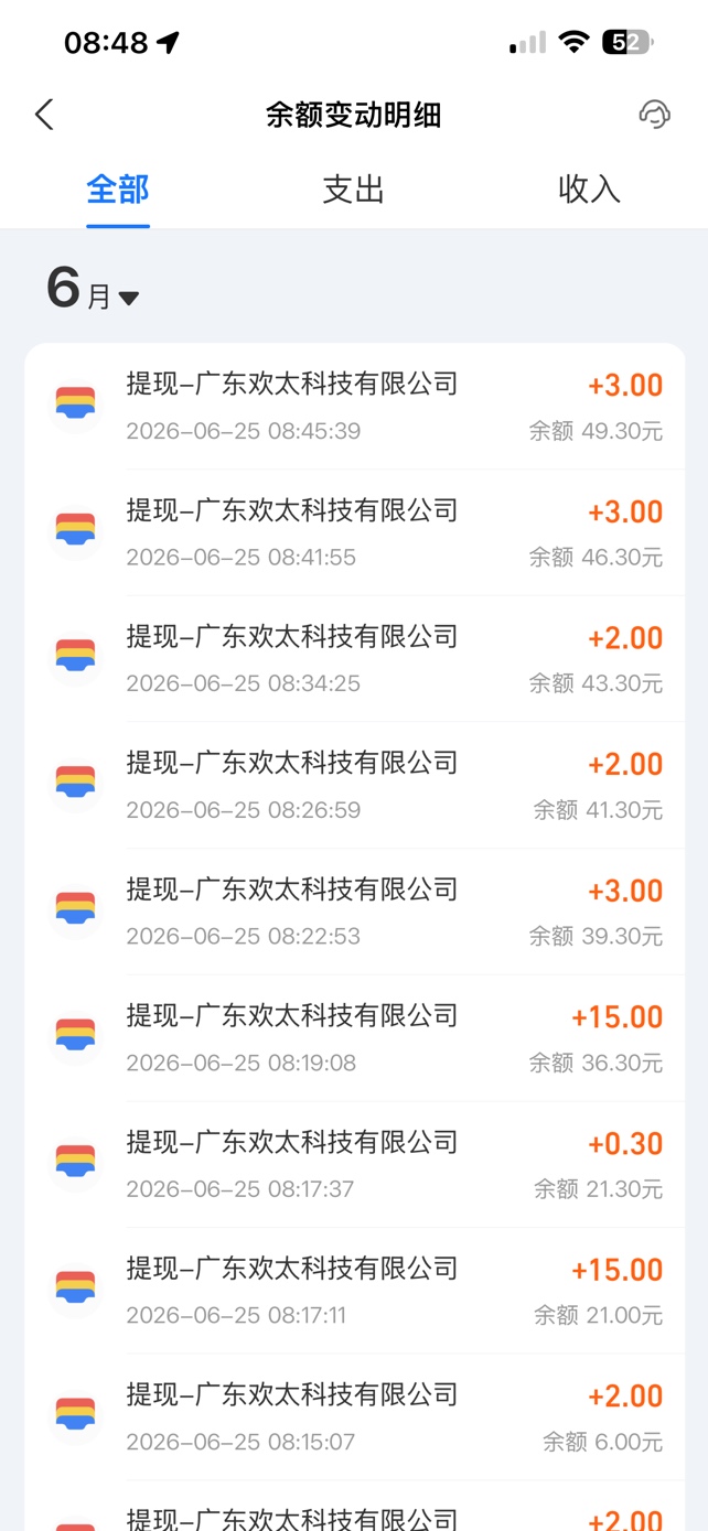 今年最正确的事就是花了200多买了个OPPO手机 ，让我饿不着饭
14 / 作者:神的指引 / 