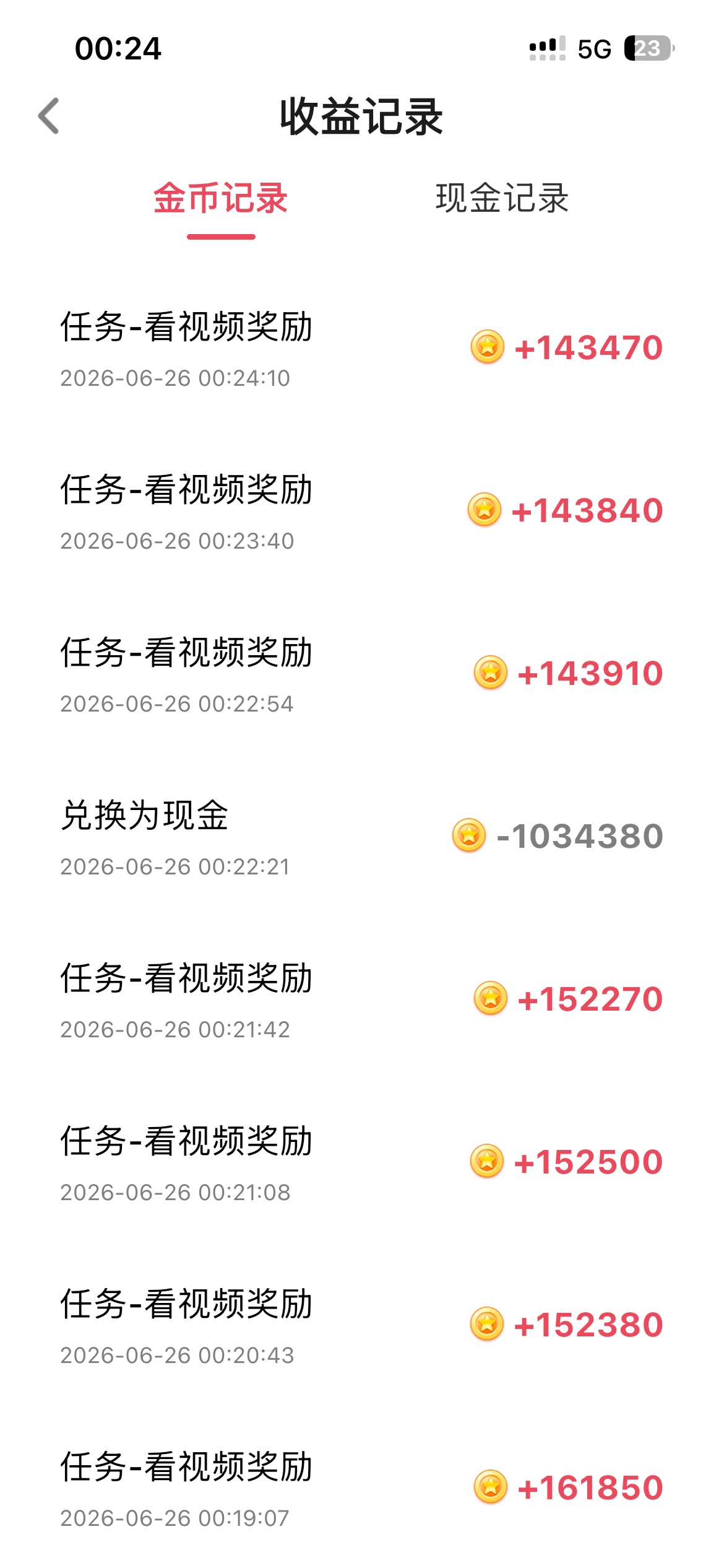 富小剧爆了，看一次5块

50 / 作者:某某某好 / 