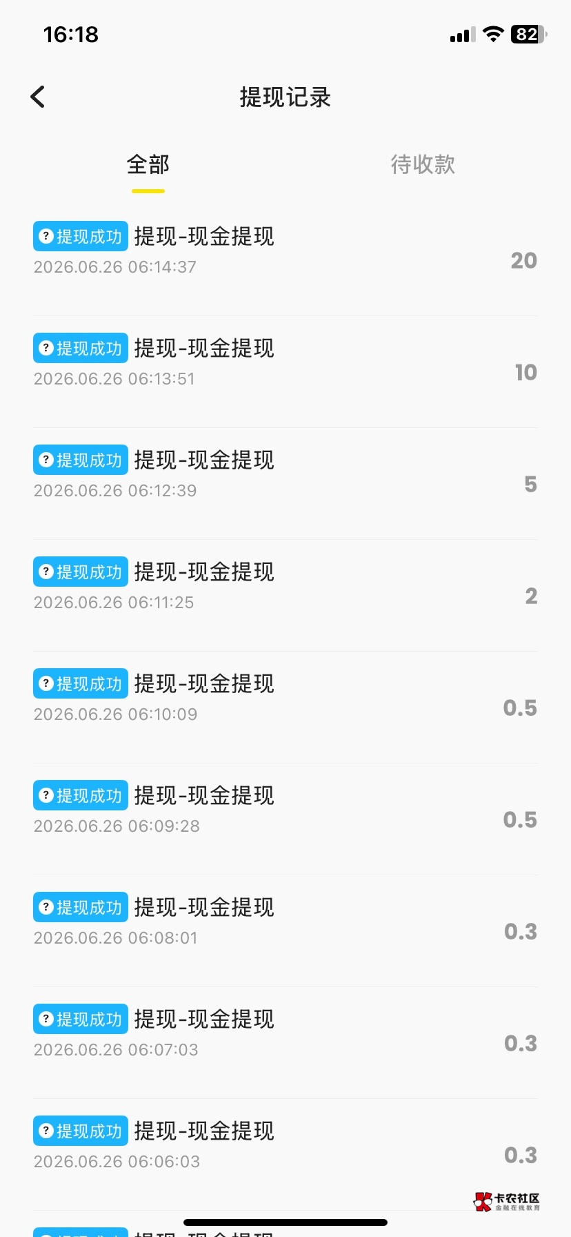 日常40毛，今天的已经买酒了和烟了，明天继续，我这200多毛了也没黑啊？那些几十毛就11 / 作者:多年的老哥 / 