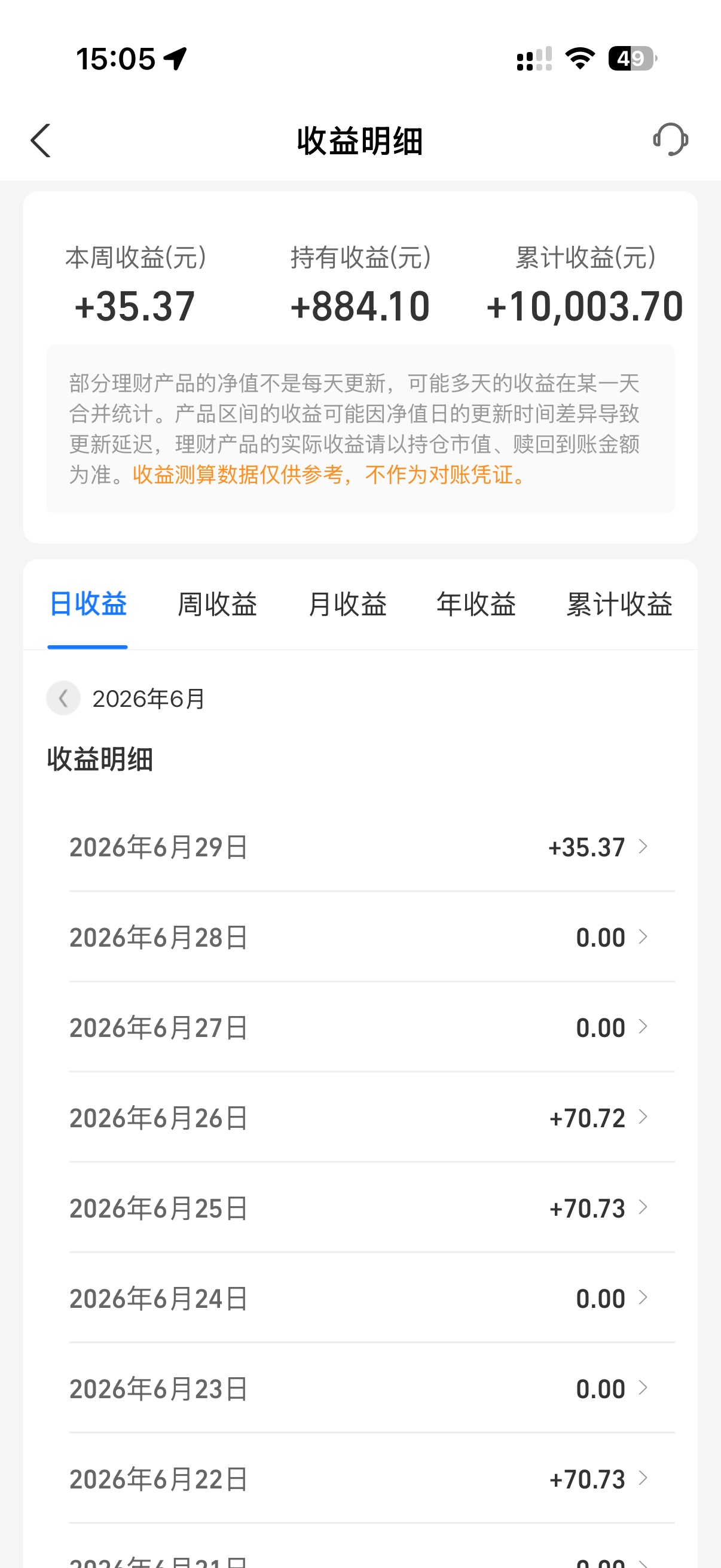 前天我提醒老哥说收到来电被一群人围攻，说我x编
32 / 作者:呐呐你 / 