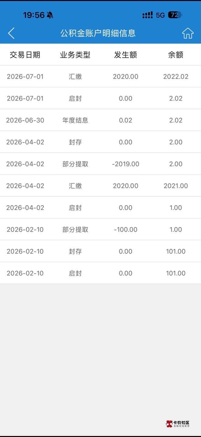 老哥们出大事了！苏州公积金提取不到账然后明细里也没有提取的明细

45 / 作者:雷神y / 