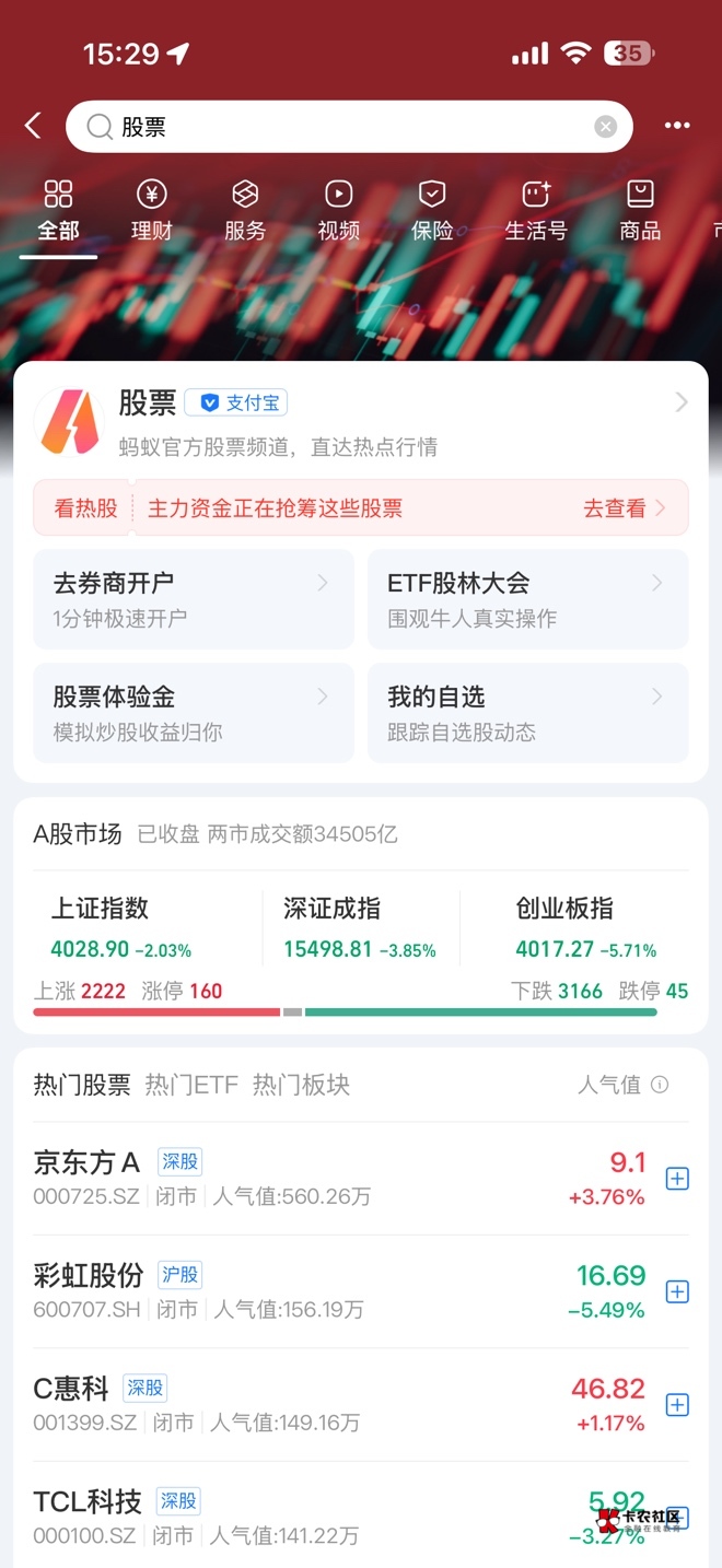 你们是怎么弄的，我之前开的国投这些一直绑卡这么弄不了，有没有大哥说一下怎么弄谢谢17 / 作者:不知名艺人 / 