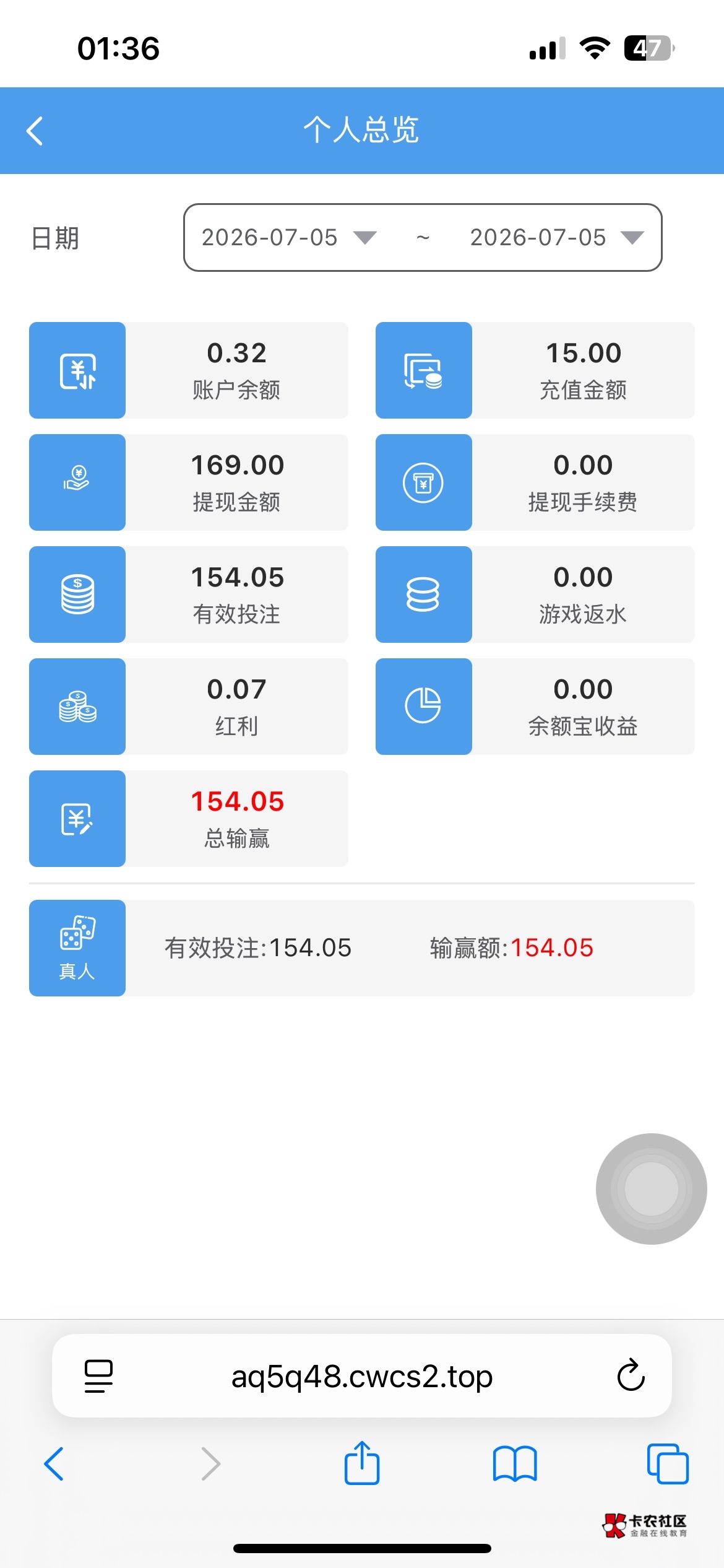 薅了一天的羊毛薅了52，刚才下去买烟水花了37剩下15冲锋了，现在搞了撤退


42 / 作者:中国龙佛吕布 / 