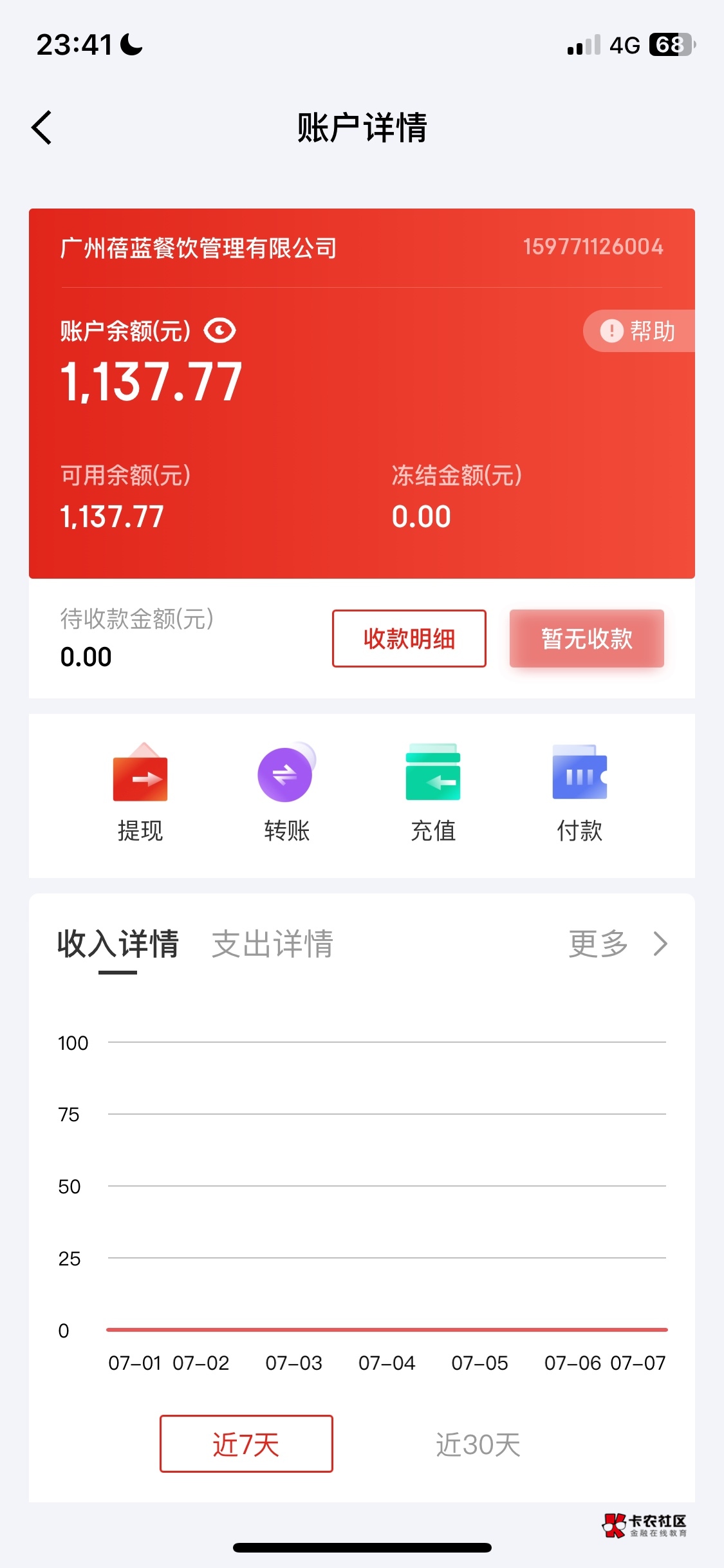 执照做过京麦的老哥去找回，这东西就像企支一样，有执照的基本都做过，可能自己都不记89 / 作者:无知空白 / 