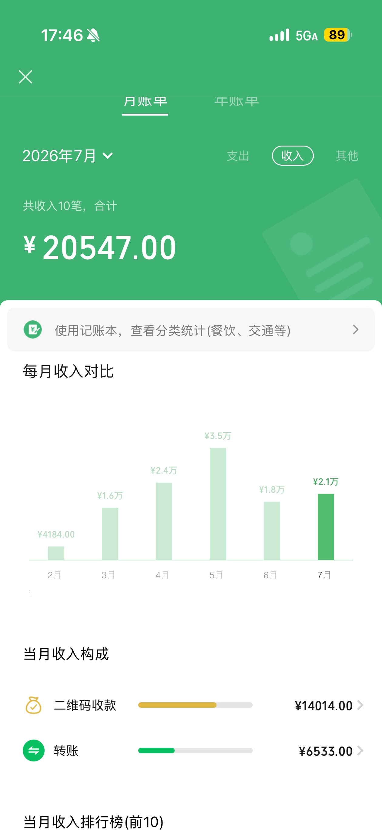 抖音卡了台苹果电脑，手机卡不了 电脑可以 。看看值多少


61 / 作者:最丑的我hxx / 