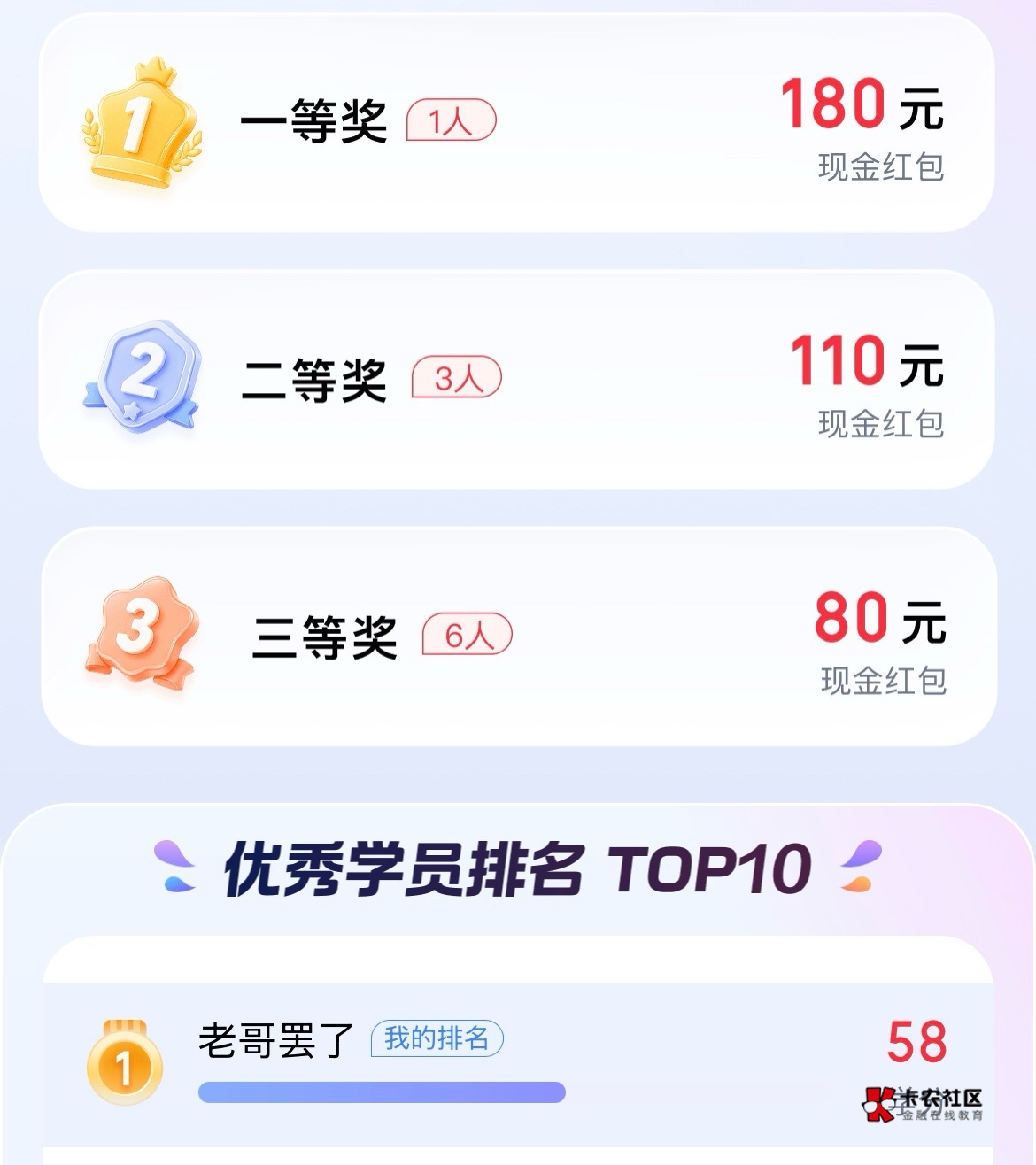 好好学.老哥们都别开挂

76 / 作者:卡农超级管理 / 