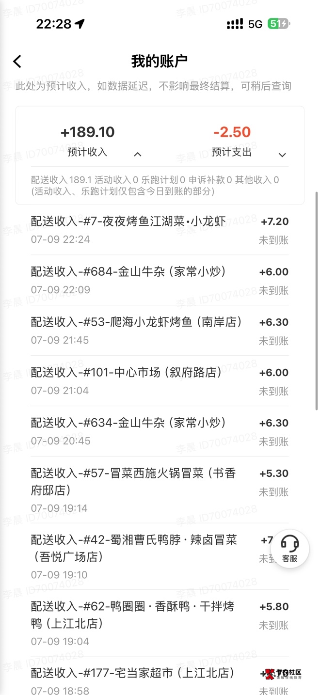 哎

17 / 作者:只白嫖不充钱 / 