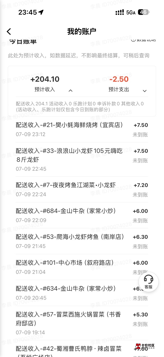 下班，众包真难跑

62 / 作者:只白嫖不充钱 / 