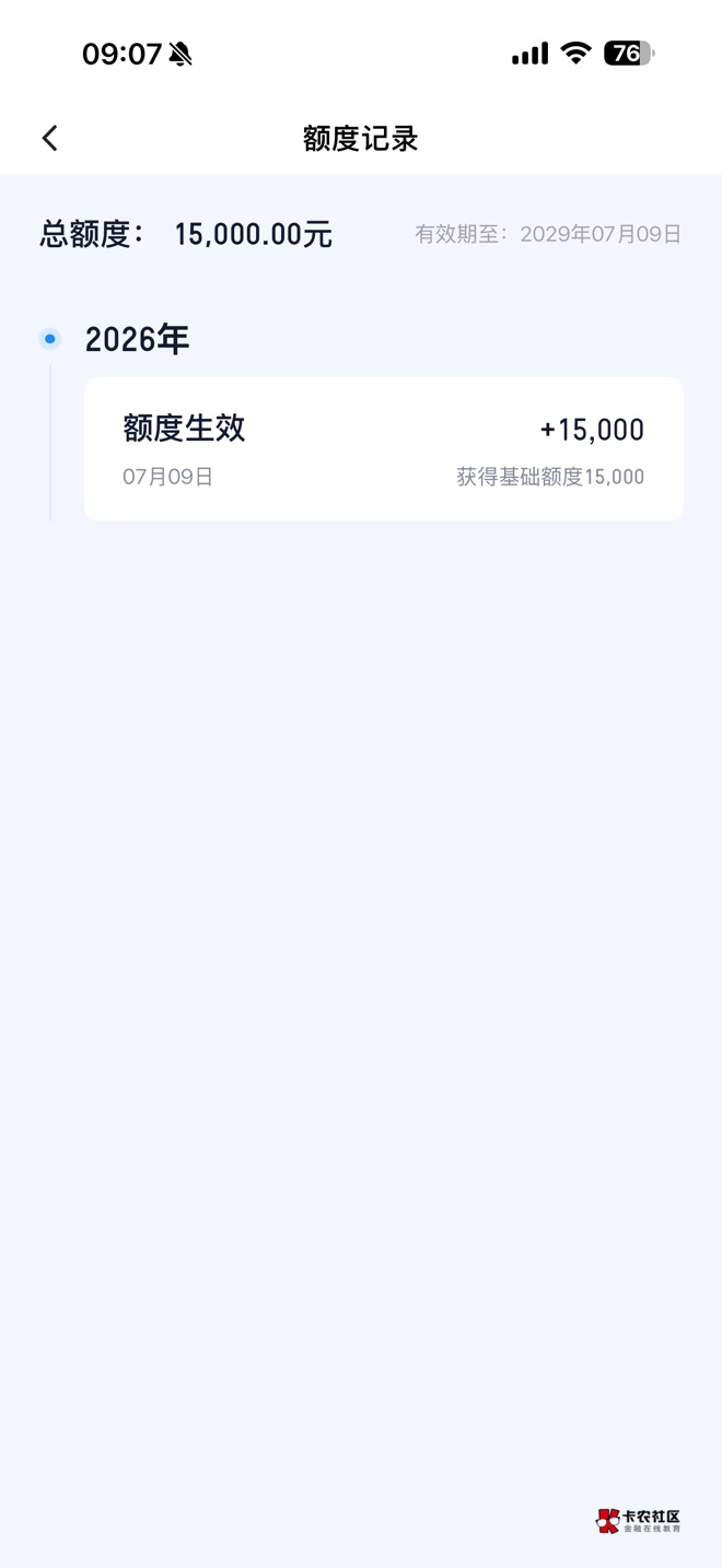 滴水贷下了1.5w，资质大花，多头借贷。分期乐，好分期，信用飞都在T路中，昨天十点多55 / 作者:vans / 