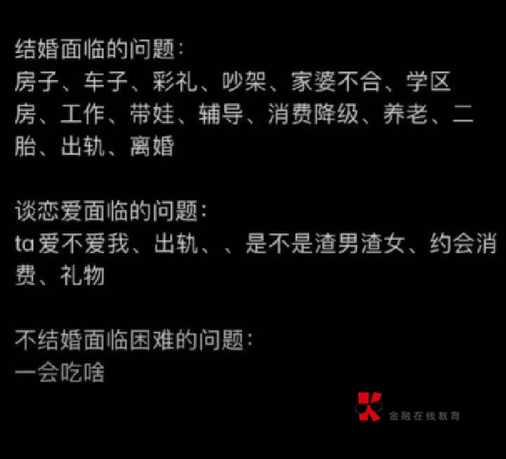 一季度结婚只有169万对老哥们 降幅6％ 

22 / 作者:看看书啊 / 