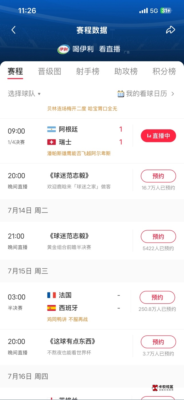 点球大战来了，平局没买，最后2000最后一舞，大7超高水，上了！吃不吃肉看这一把

49 / 作者:蓝色海洋mo / 