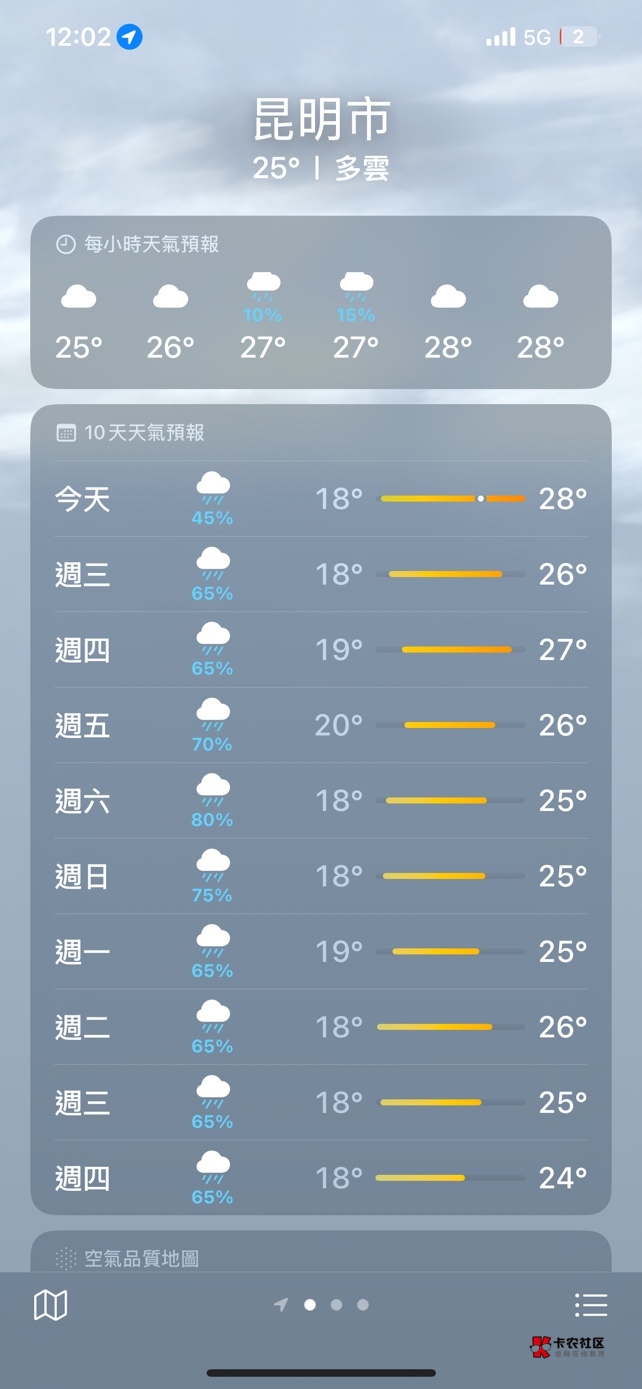 云南这天气真是绝了，避暑的胜地，老哥们怎么看？租房也便宜，就是怕不安全。

90 / 作者:蓝色海洋mo / 