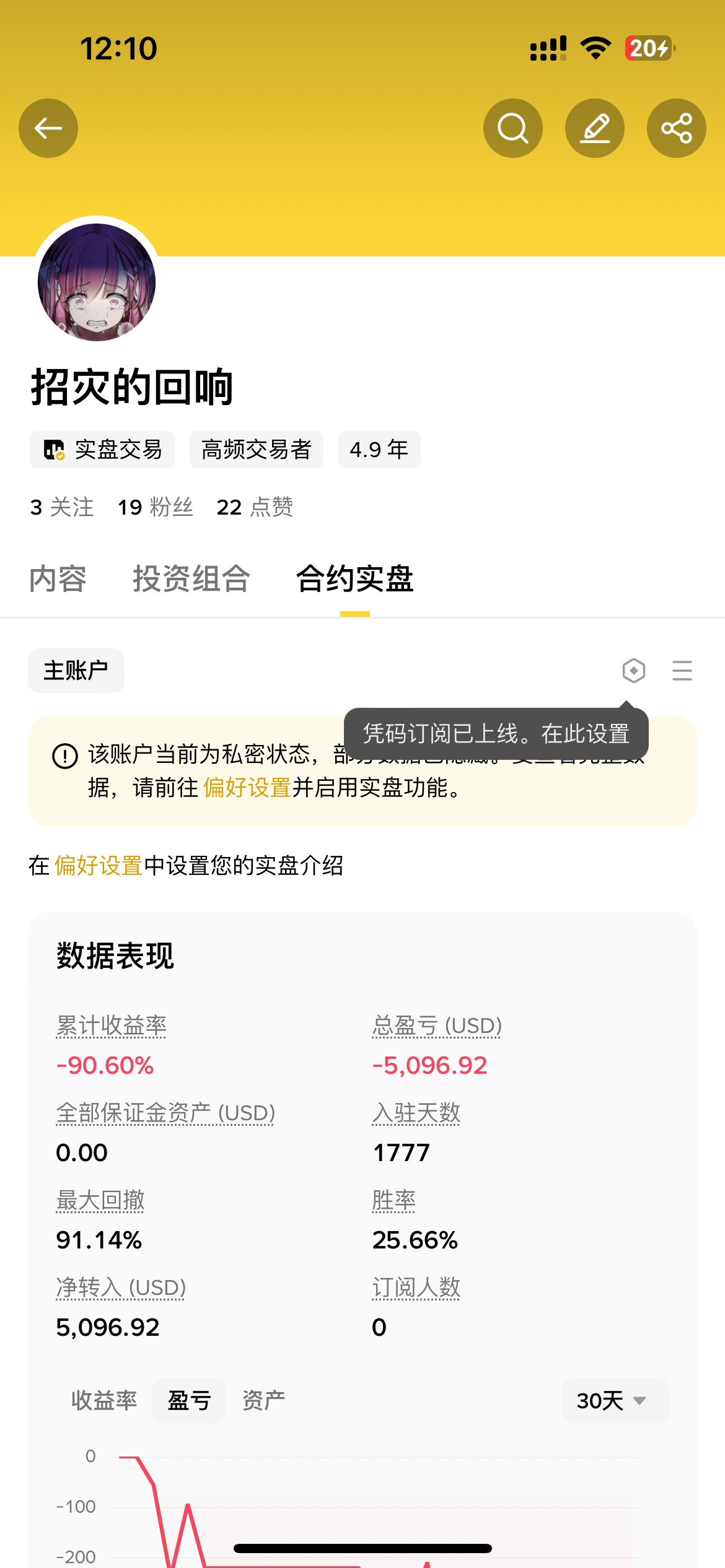 老哥们千万别玩合约千万别上头啊

50 / 作者:泽桑 / 