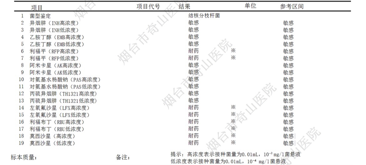 本来停药一周，想等s了，但是又感觉等硬化腹水身体也难受，继续吃药多活两年吧

45 / 作者:我爱菲菲 / 