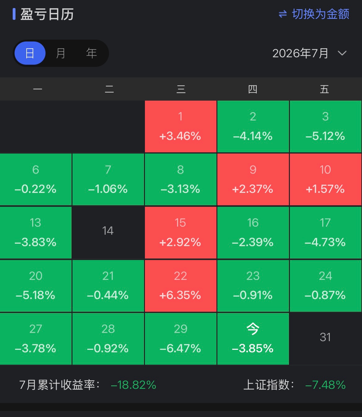麻了 

92 / 作者:素质低下 / 