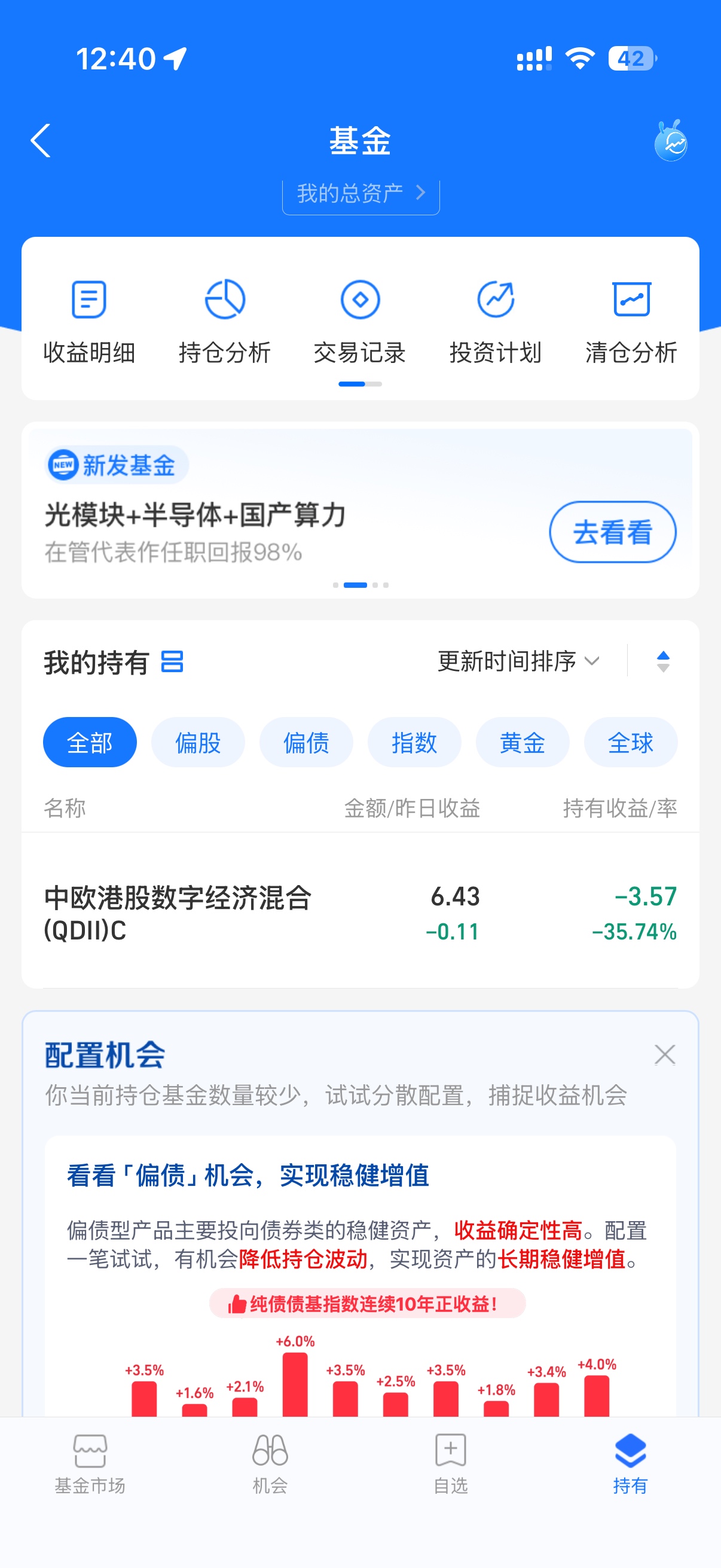 中欧基金要收割了，马上本金都要亏损

28 / 作者:官方认证卡卡 / 