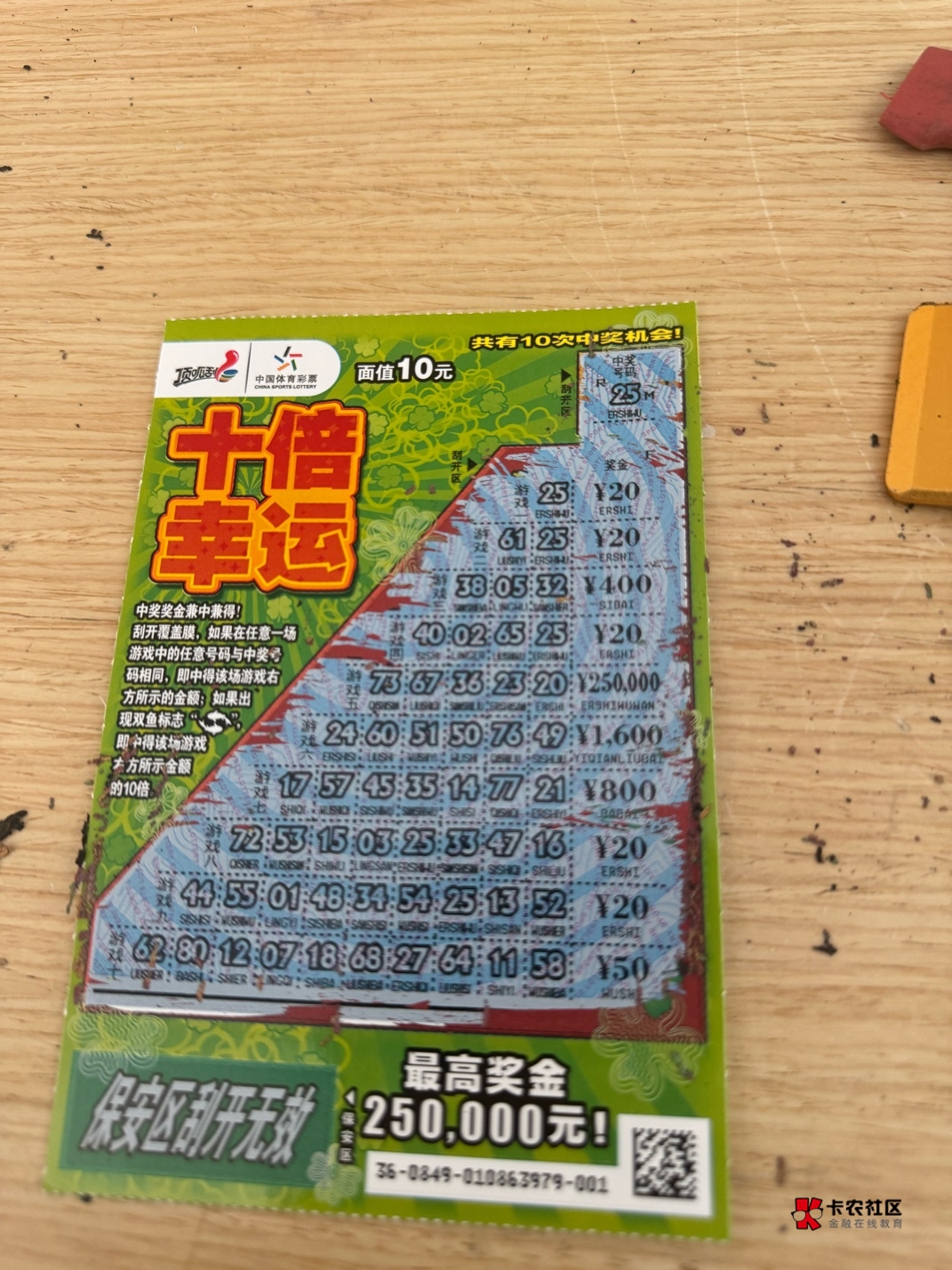 建行的毛没跟上中了张这个

33 / 作者:赵样帅吃菠萝 / 