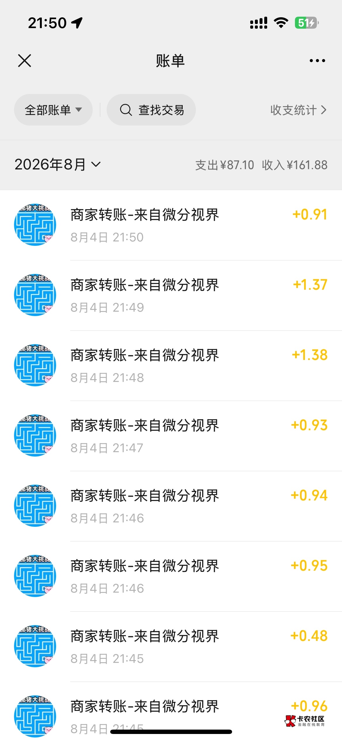 这也太舒服了 5毛一个广 15秒一个 刚开始试了6块多提不了 看一个提一个


60 / 作者:民谣崽崽 / 