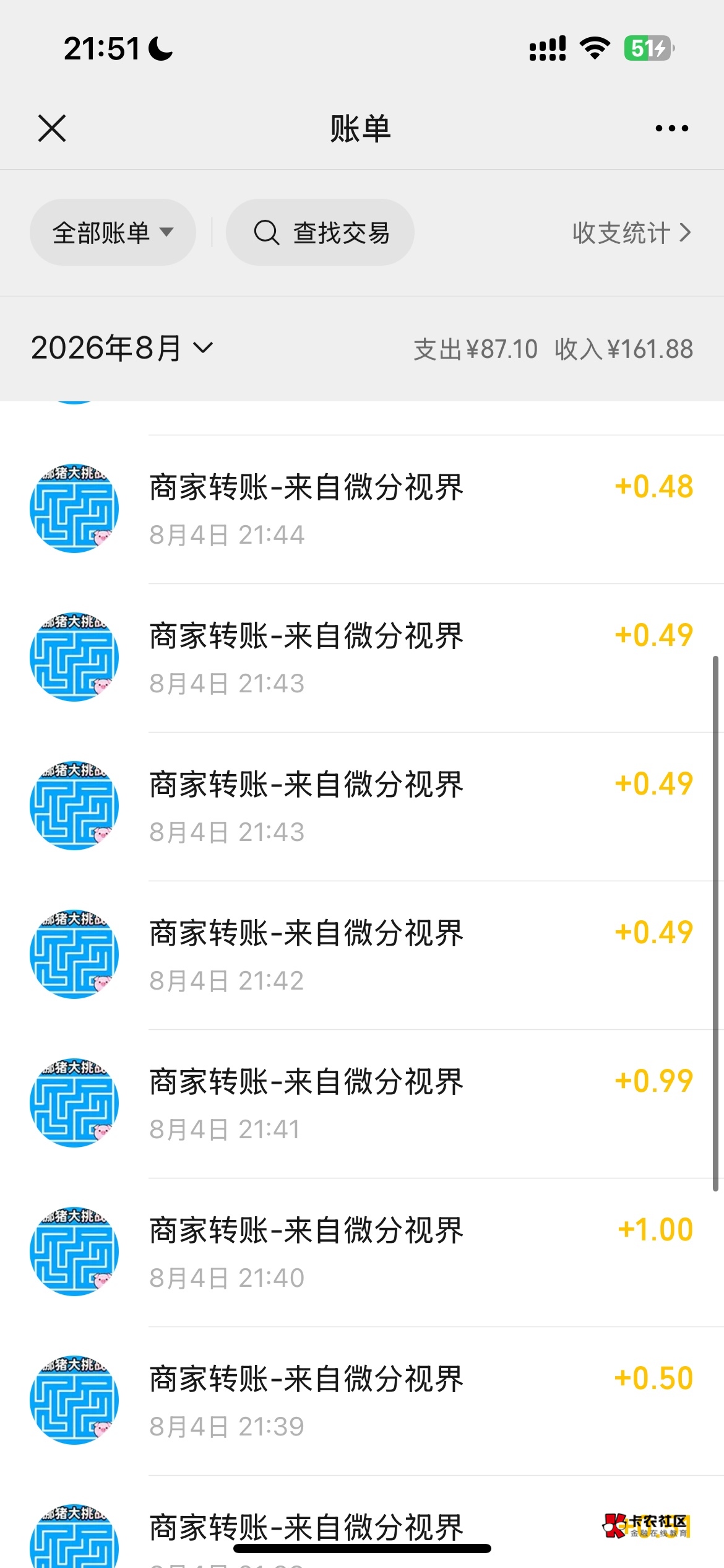 这也太舒服了 5毛一个广 15秒一个 刚开始试了6块多提不了 看一个提一个


53 / 作者:民谣崽崽 / 