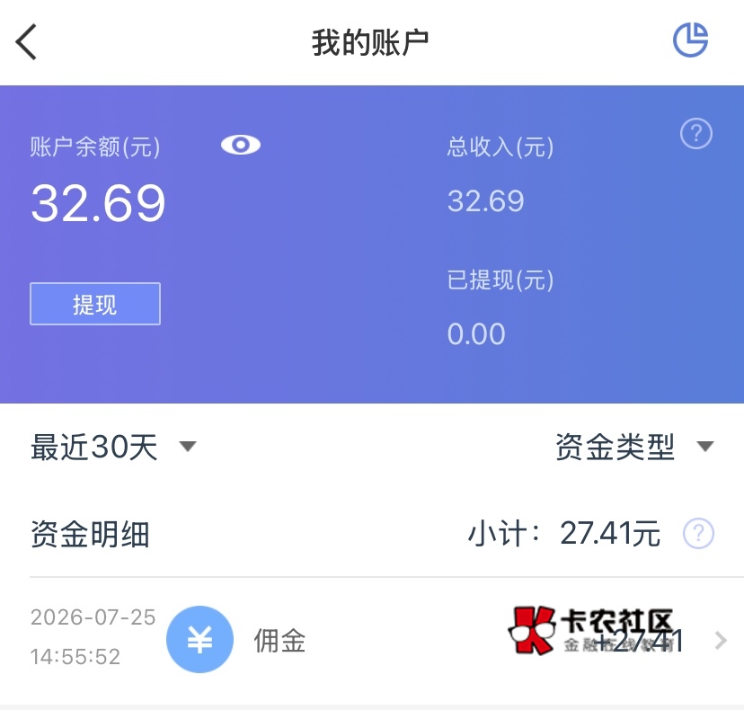 上个月做的创保网22，现在账户里多了30块钱，要50才能提，请问怎么把他弄出来？


47 / 作者:神手老马།༢ / 