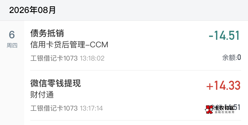 今日收入-14.51，马的欠工行信用卡的本金一万三 现在七万多了十几年了，每年都打电话85 / 作者:神手老马།༢ / 