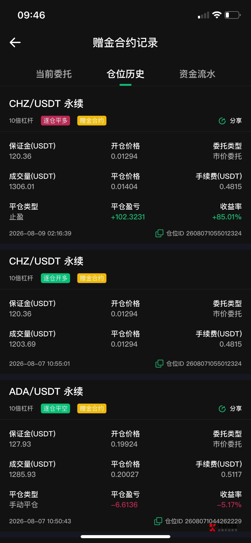 一大早睡醒来得吃680 美滋滋

15 / 作者:领域似米 / 