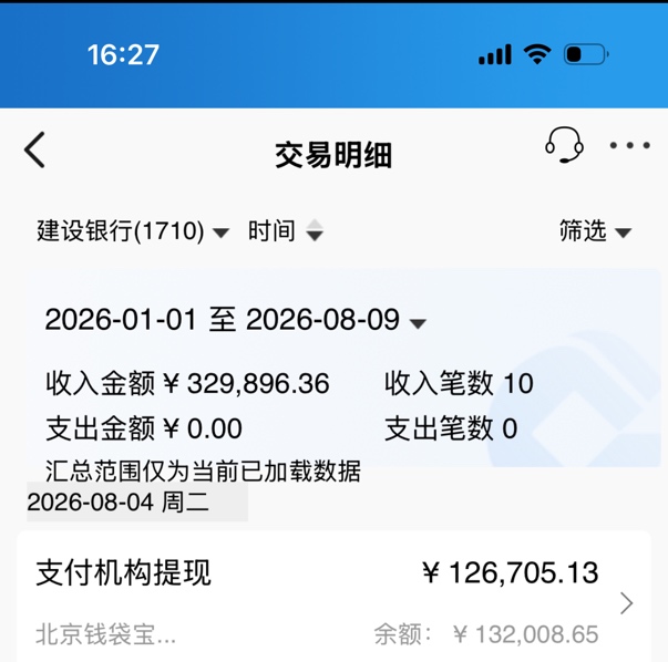 刚好还有6个月就过年了，一年又过去了，老哥们存了多少钱了

43 / 作者:分开树的叶 / 
