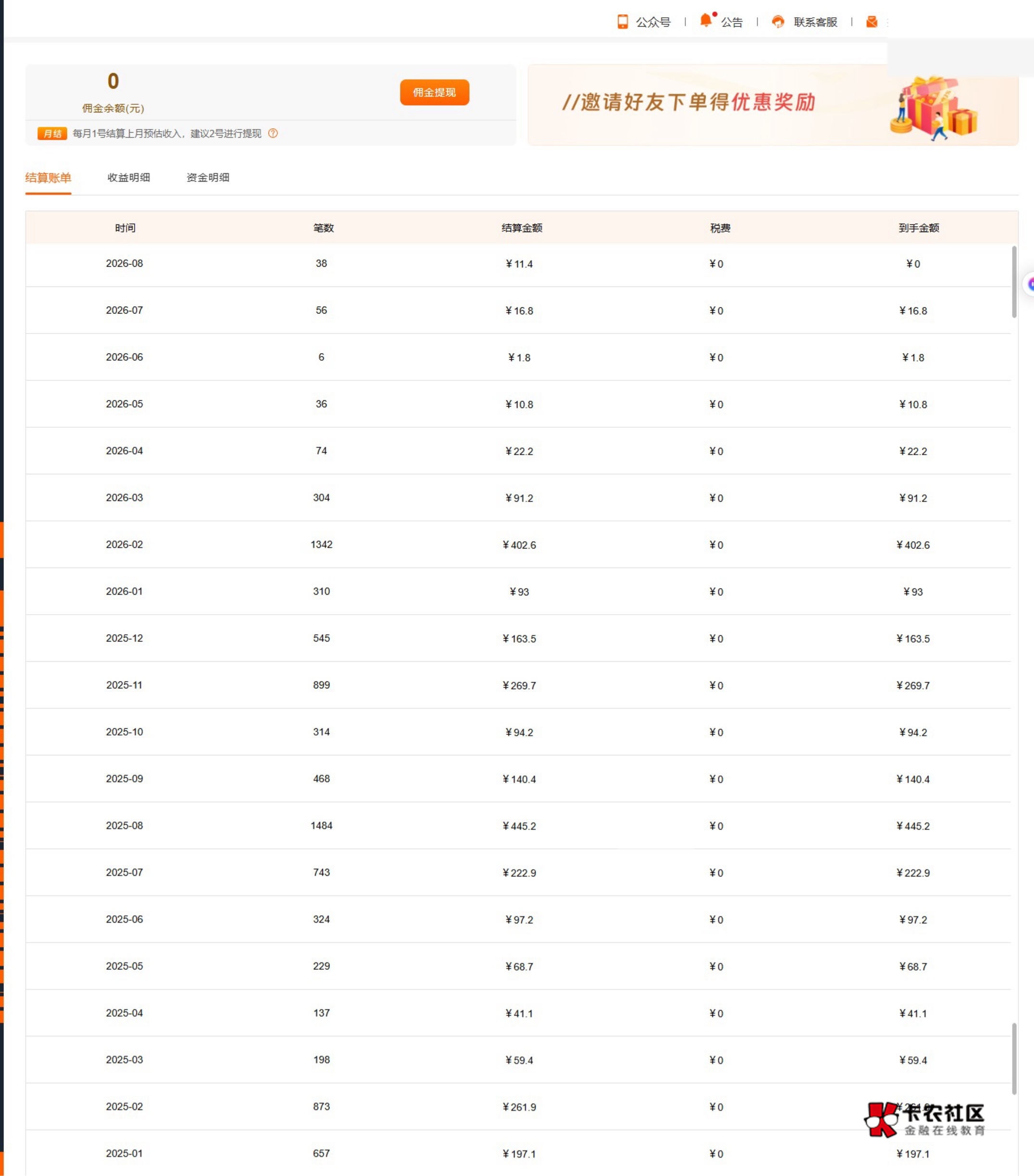 电影行业这么萧条了吗，mh佣金越来越少，还是都去其他平台了。
以前每个月都有上百元35 / 作者:分开树的叶 / 