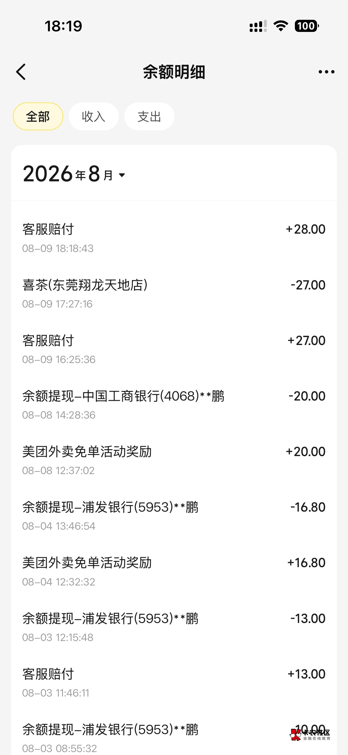 美团真好，今天吃喝全部白嫖，先是点饭超时补偿了27，后面是奶茶送错了又白嫖28，还白85 / 作者:想太多了吧 / 