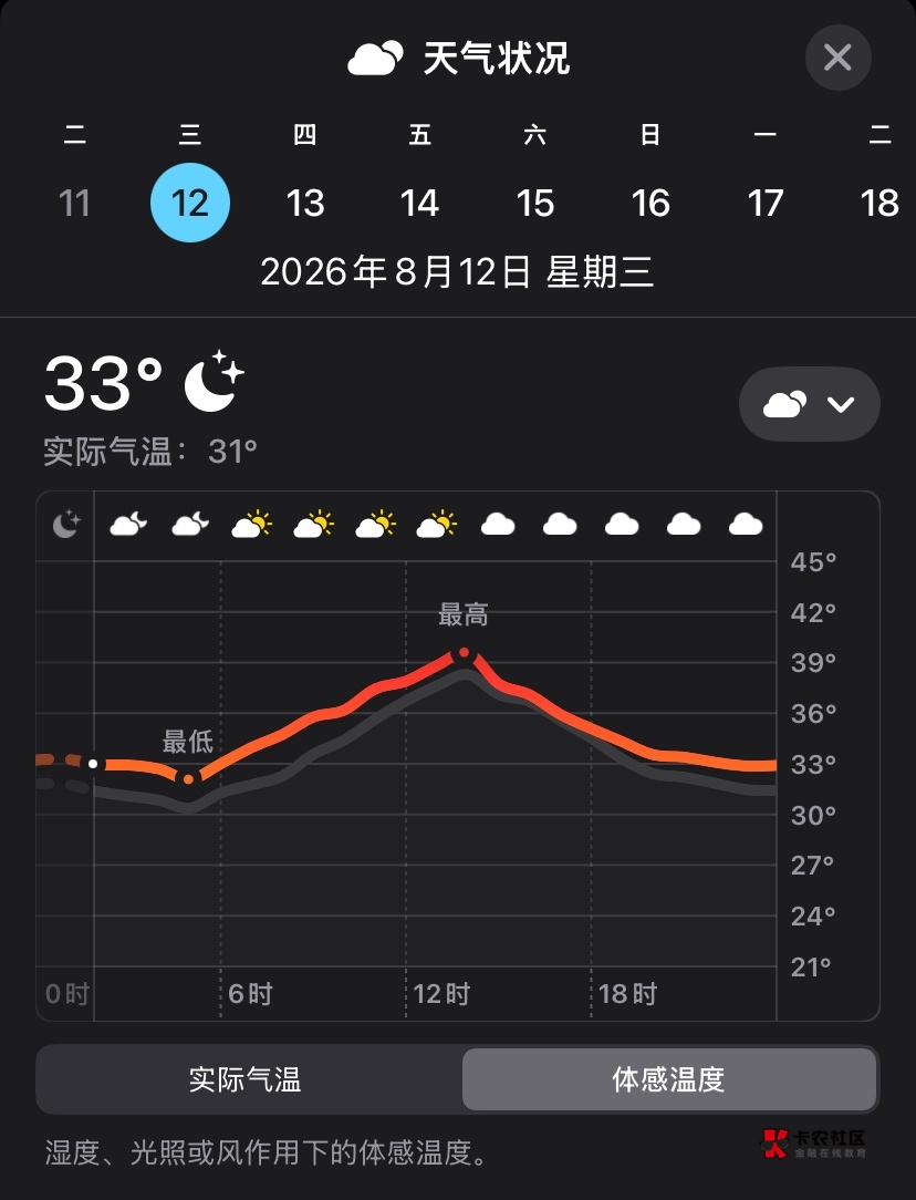 体感温度直b40+，我这房间此时此刻一个拼多多20元的奥克斯落地扇显得力不从心，冲凉过57 / 作者:神手老马།༢ / 
