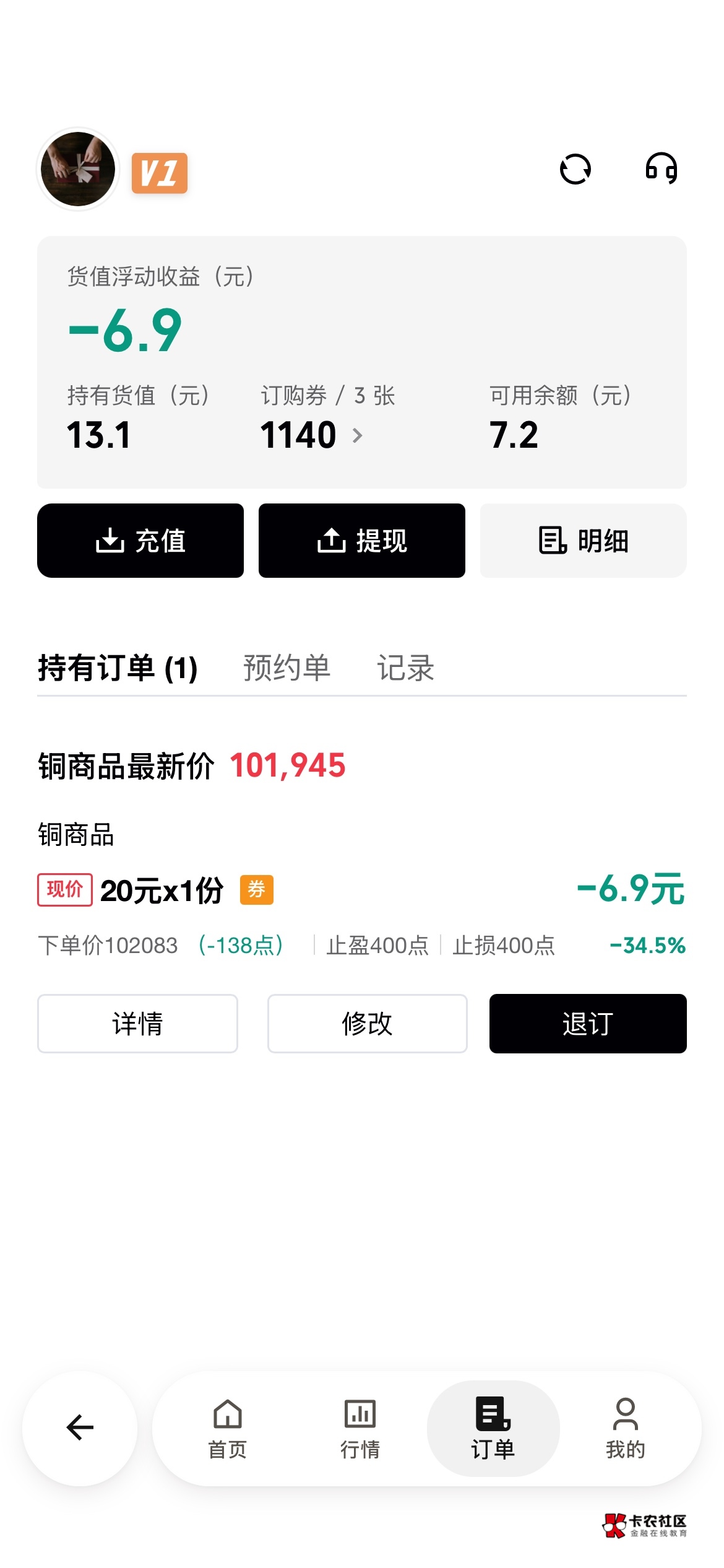 GG

97 / 作者:卡农超级管理 / 
