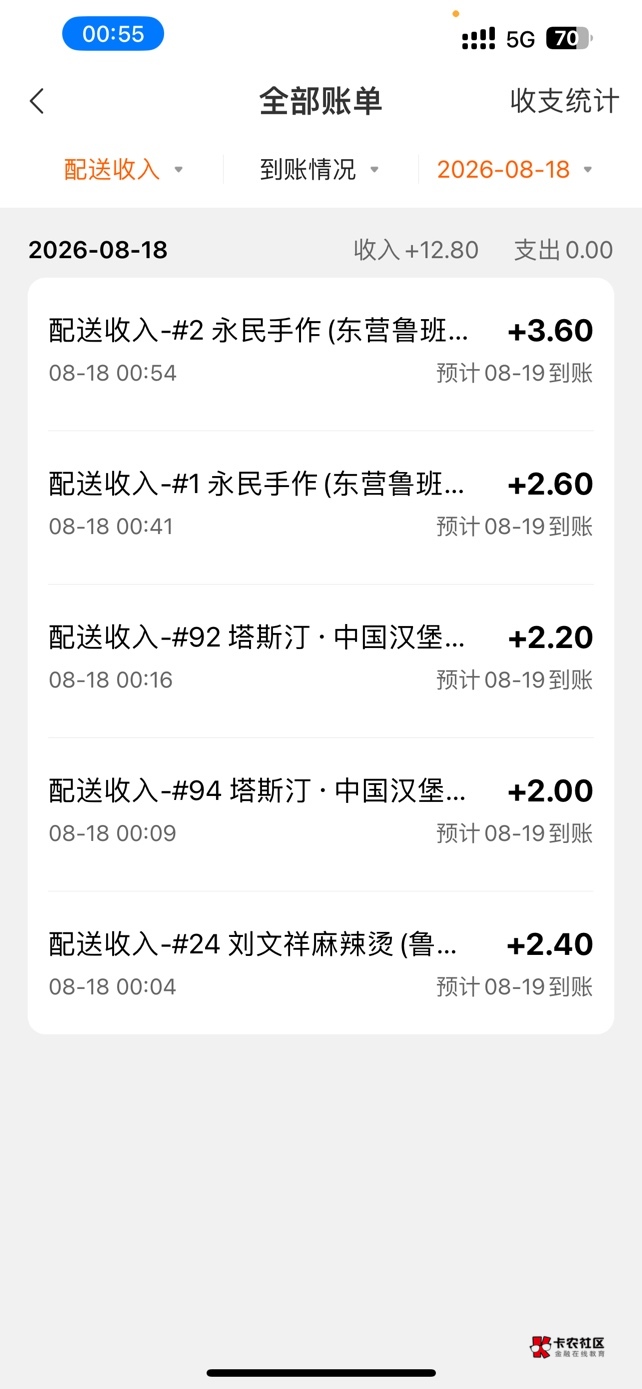 第一天送外卖。走着送的一个多小时就收入这点。最后一单奶茶直接给他喝了不送了。

84 / 作者:首席测试体验官 / 