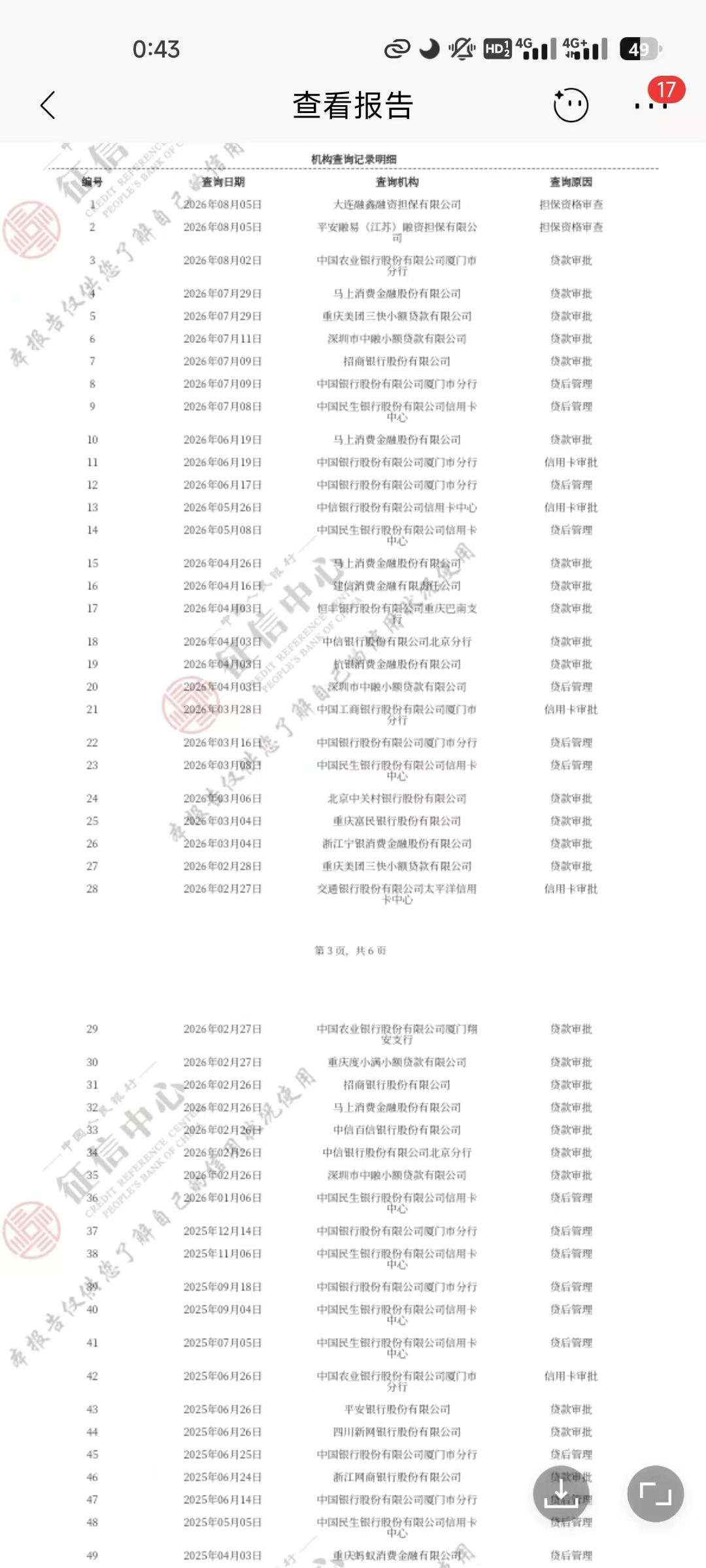 兄弟们，农商行的线上，秒P了16w，上岸了81 / 作者:洪水猛兽记 / 