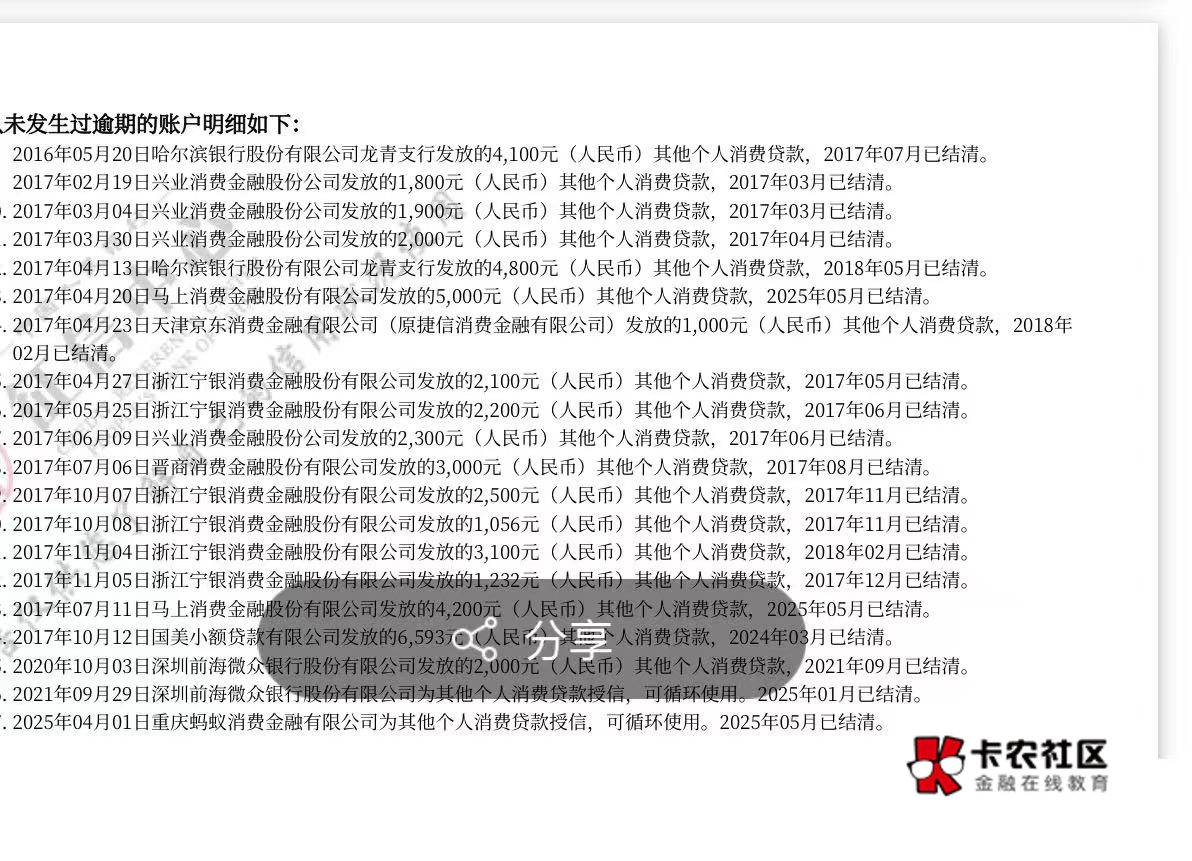 这个征信可以做正规贷款吗



68 / 作者:我是你大爷16 / 