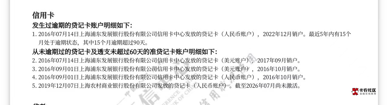这个征信可以做正规贷款吗



33 / 作者:我是你大爷16 / 