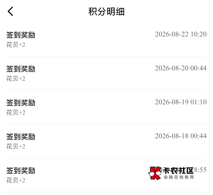 新活动，安卓直接搜卡农社区跳转下载，苹果应用商店搜卡农之家，首页签到，每天2花呗3 / 作者:神手老马།༢ / 