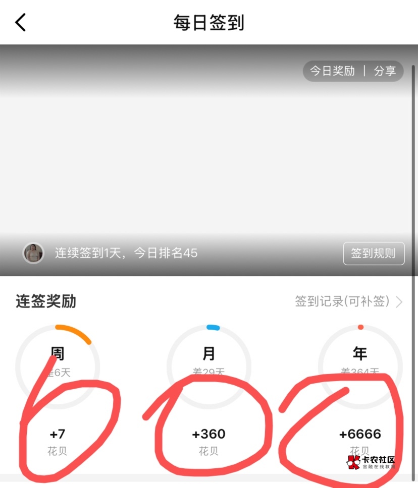 新活动，安卓直接搜卡农社区跳转下载，苹果应用商店搜卡农之家，首页签到，每天2花呗100 / 作者:神手老马།༢ / 