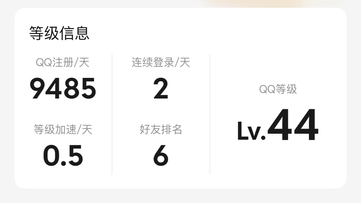 qq天数也能攀比了？

49 / 作者:染神乱志 / 