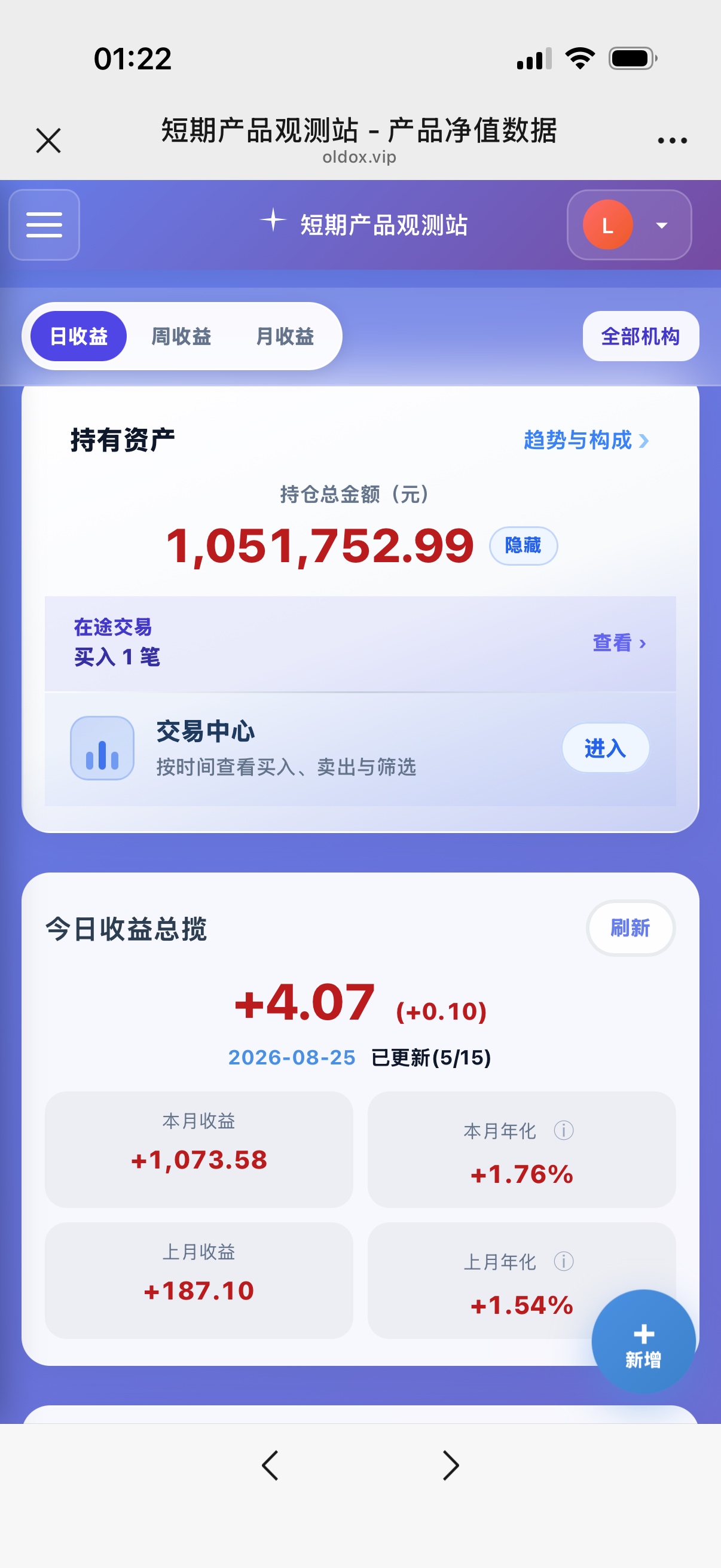现在的卡农老哥假的要死，个个一千几千随便能掏出来，有这钱还搞什么羊毛，只有我一百25 / 作者:分开树的叶 / 