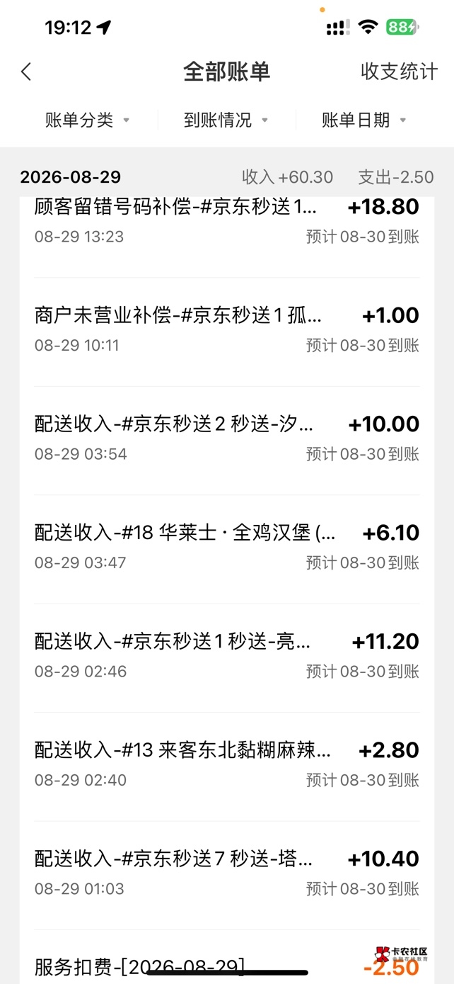 走路送外卖每天坚持0点-三四点

20 / 作者:首席测试体验官 / 