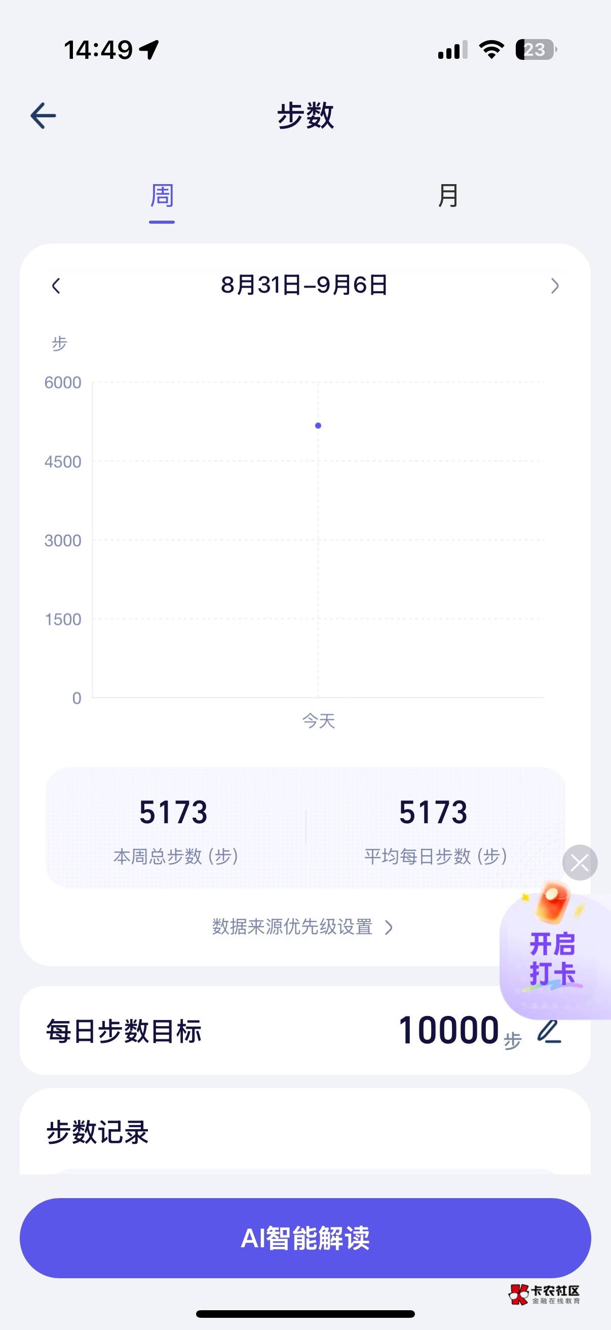 有步数了 也这样 不知道那弄错了


17 / 作者:琪怪了 / 