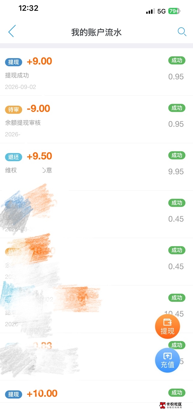 我在趣闲赚正常提交任务，任务发布者污蔑我骗单，结果我让趣闲赚客服介入，对方不给后2 / 作者:包罗万象TM / 