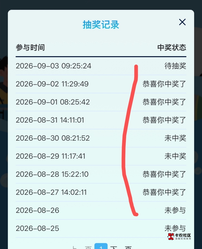 粤工这么爽吗，前两个月没关注 错失每月90毛

86 / 作者:神手老马།༢ / 