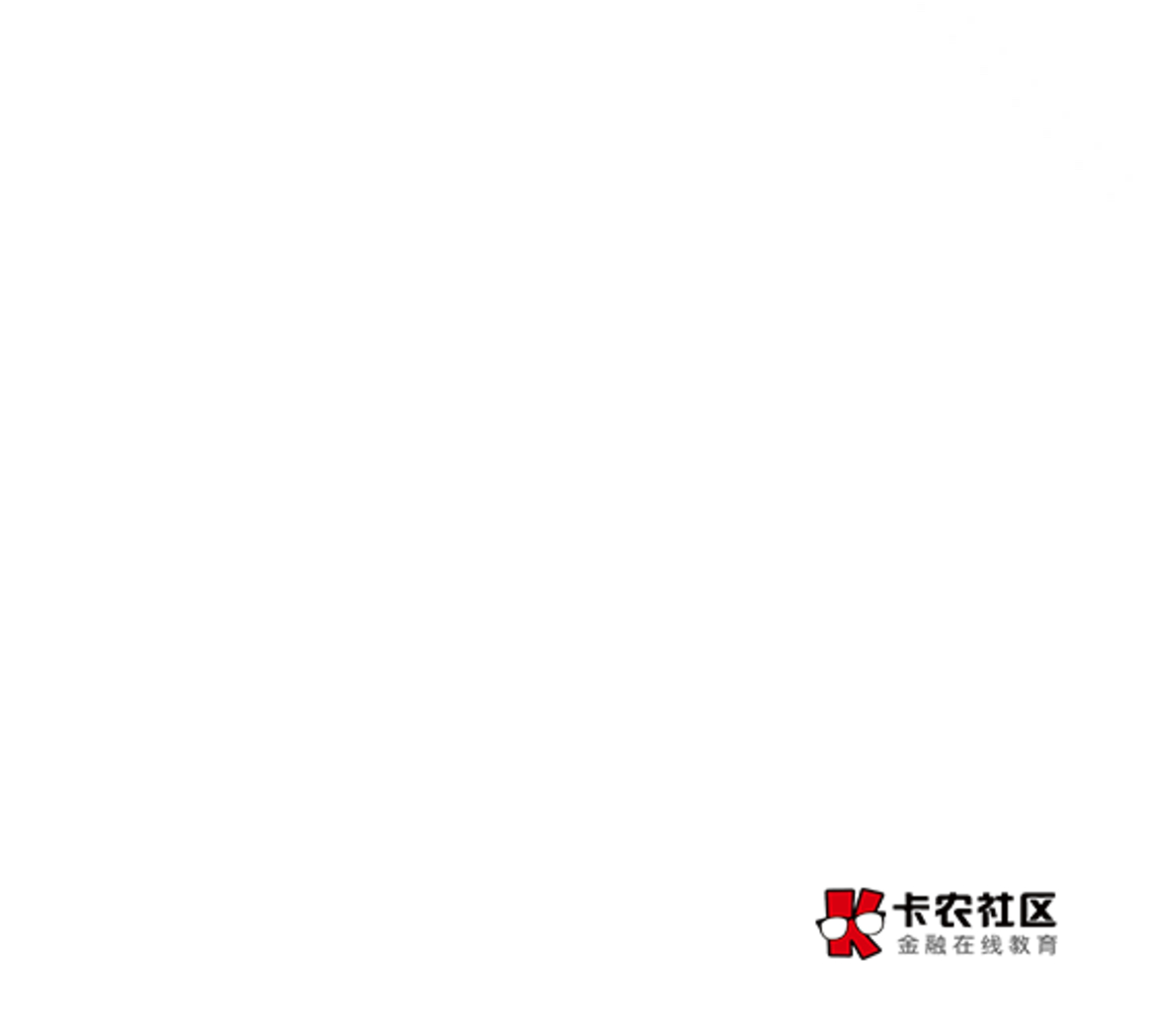 打卡

28 / 作者:额额额3 / 