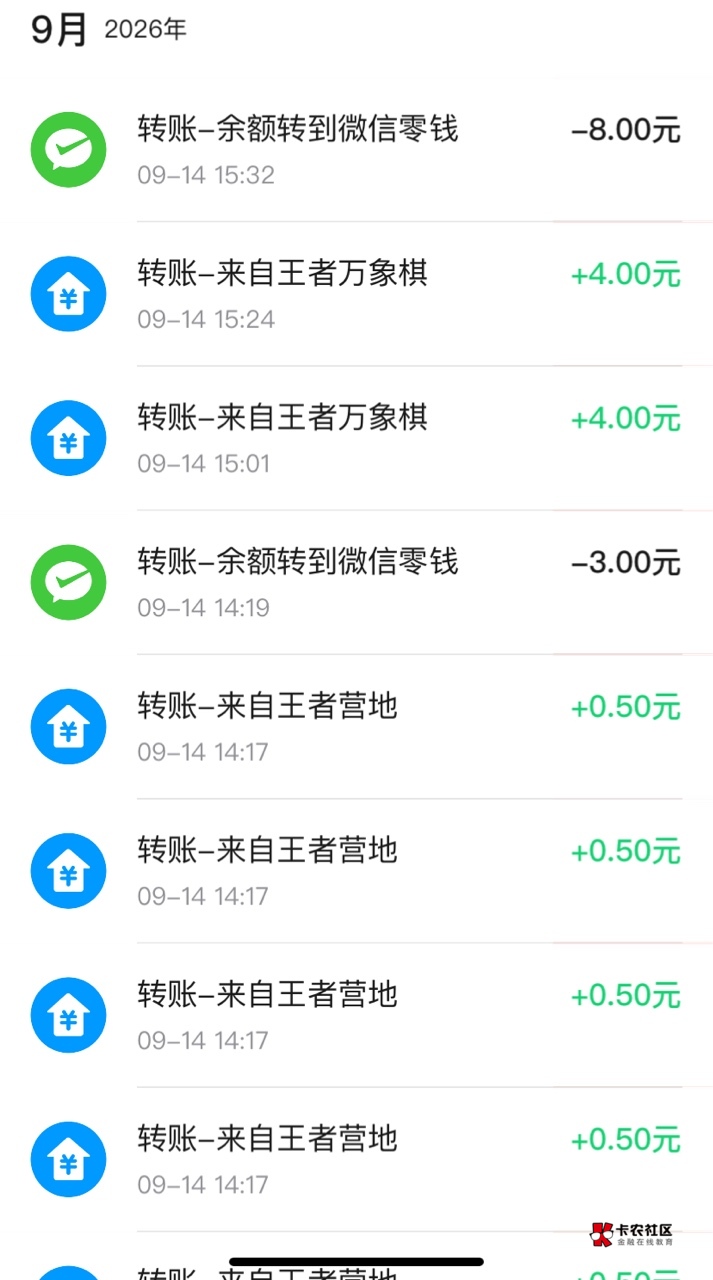 万象棋营地拉5人的没了，官网5人的也没了，知道的晚了。5个号2.8成本得8➕营地组队一77 / 作者:神手老马།༢ / 