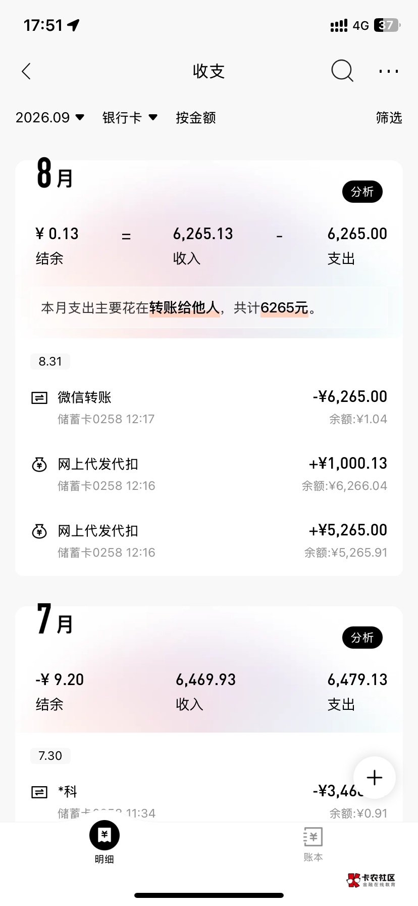 每个月厂狗工资不高，但是每个月都要借钱，发工资再还，有没有一样的老哥，还有半个月71 / 作者:好人难做3 / 
