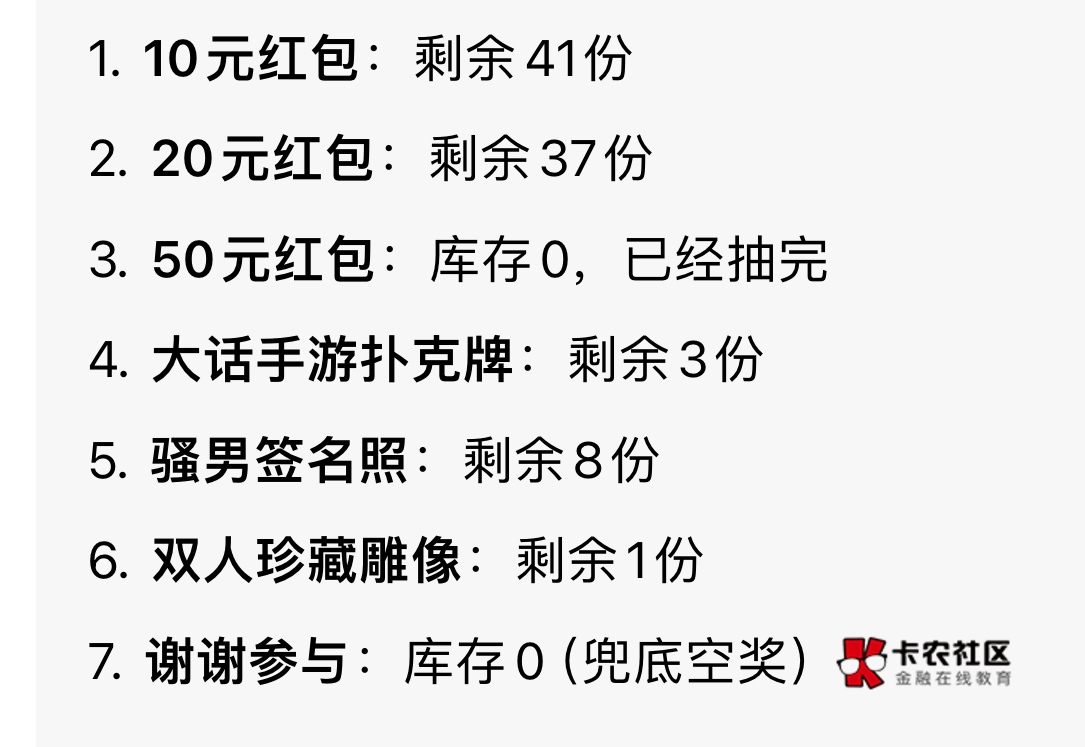  10和20都还有最后的40份，冲

99 / 作者:浩hu5 / 