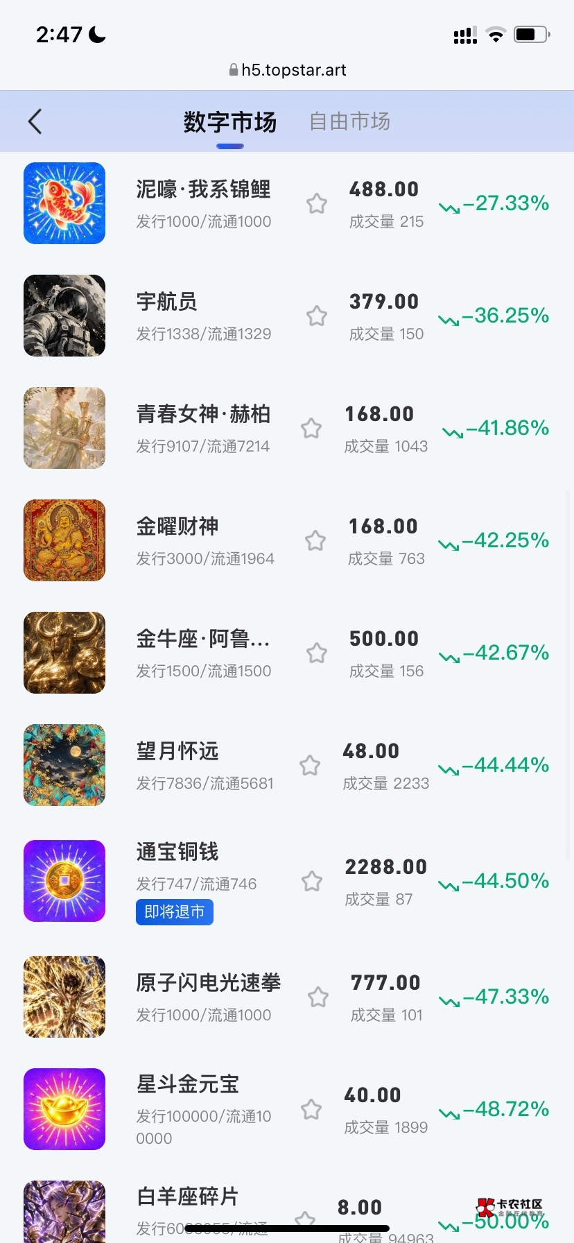 炬星菜园子还捏吗……怎么绿盘一半了……

21 / 作者:琉茲卡 / 