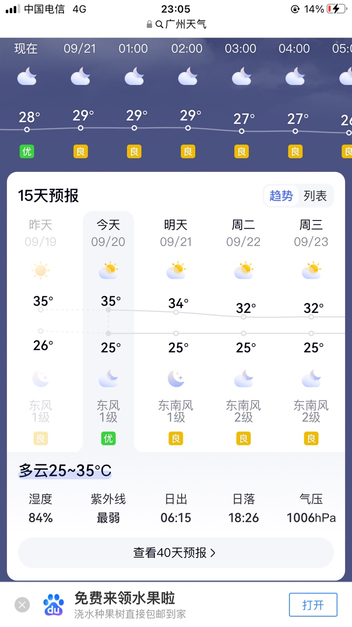昨天风扇坏了，在闪购买了个20块钱的挂b扇，太好用了，风小声大吹着风扇还在出汗
7 / 作者:元朗龟哥 / 